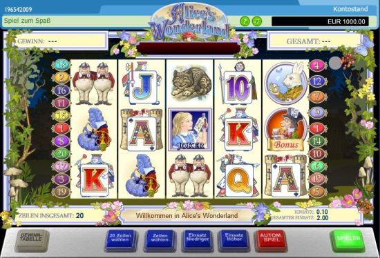 Alice Wonderland Spielautomat
