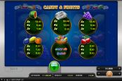 Candy & Fruits Slotspiel