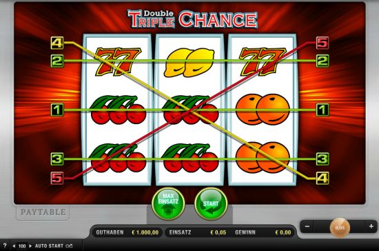 Merkur Automat Double Triple Chance