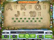 Dragon Island Spielautomat