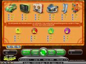 Groovy Sixties Videoautomat