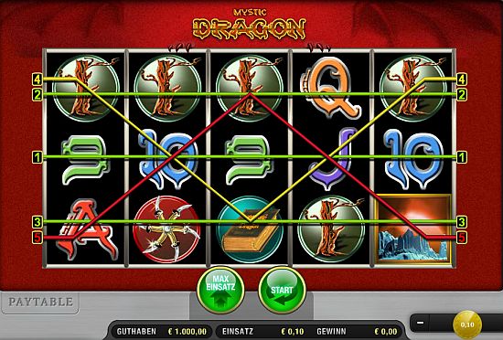 Merkur Automat Mystic Dragon