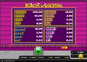 Wags to riches Spielautomat
